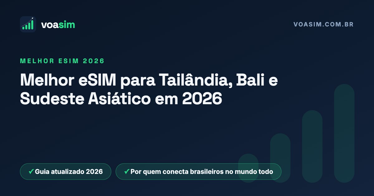 Melhor eSIM para Tailândia, Bali e Sudeste Asiático em 2026 — guia VoaSim