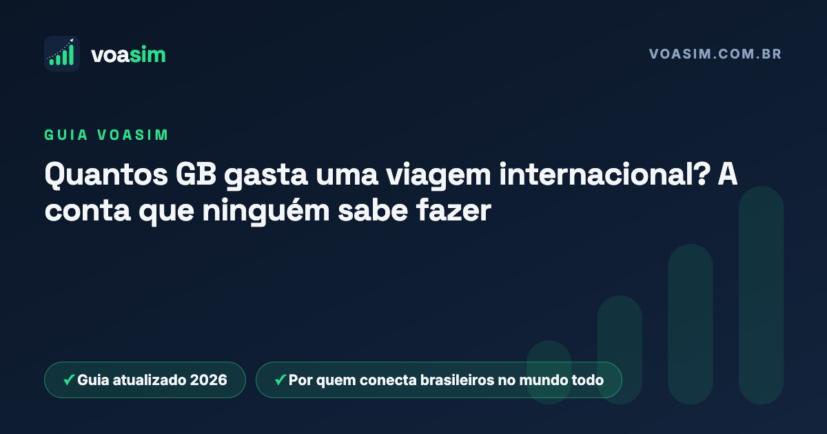 Quantos GB gasta uma viagem internacional? A conta que ninguém sabe fazer — guia VoaSim