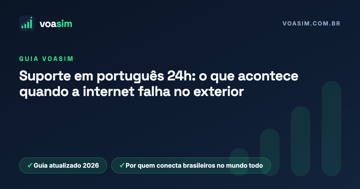 Suporte em português 24h: o que acontece quando a internet falha no exterior — guia VoaSim